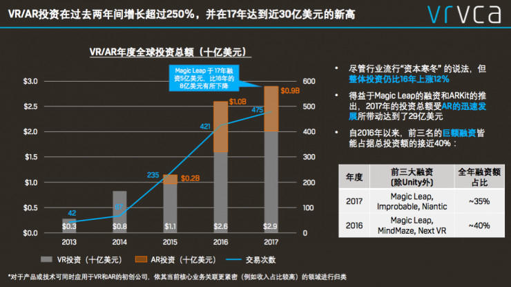 5G+VR，「臺(tái)灣手機(jī)教父」周永明眼中的未來城市