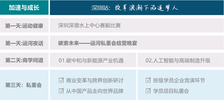 未來產(chǎn)業(yè)CEO上課地址