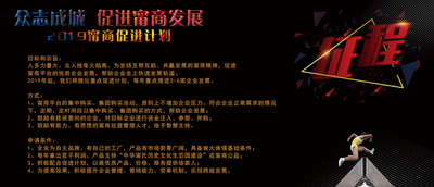 文章附图
